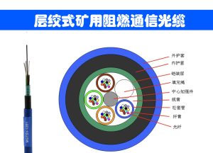 室外光缆型号有哪些-光缆型号大全
